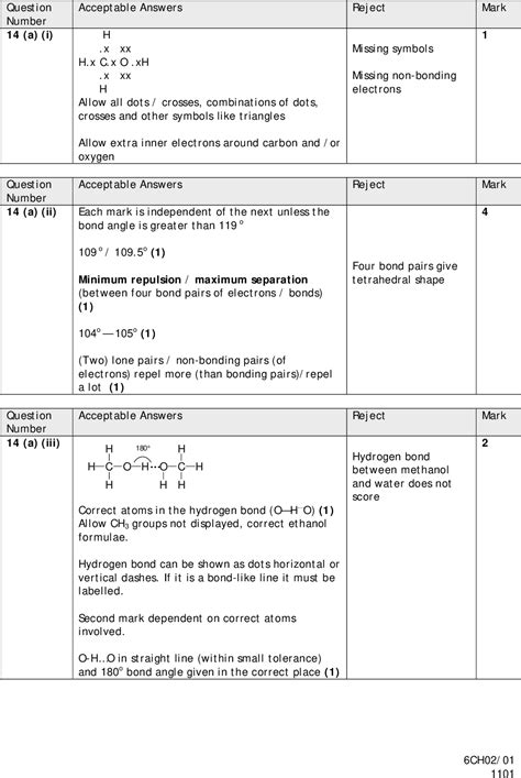 Past papers are a fantastic way to prepare for an exam as you can practise the questions in your own time. Edexcel Jan 2011 Paper 2 Q14 (with explained solutions)