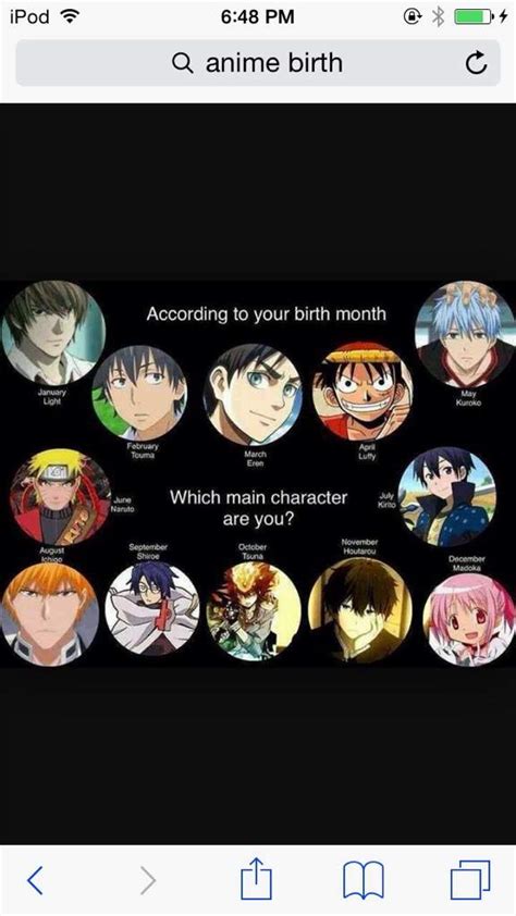 Birth Months And Anime Names Anime Amino