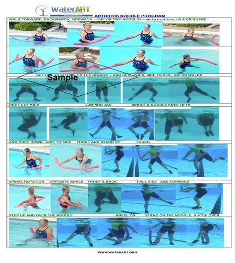 arthritis instructor sample shallow h2o exercise lesson plan waterart fitness land and aquatic