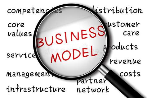 Business Model Components Business Diagram Illustration Stock