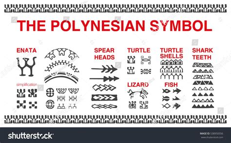 Maori Tattoos Polynesian Tattoo Symbols Tattoos Bein Hawaiianisches