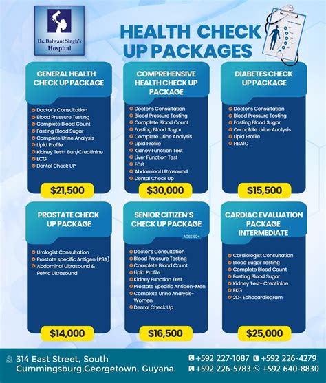 Health Checkups - Dr. Balwant Singh's Hospital