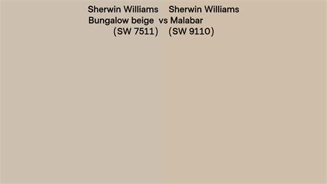 Sherwin Williams Bungalow Beige Vs Malabar Side By Side Comparison