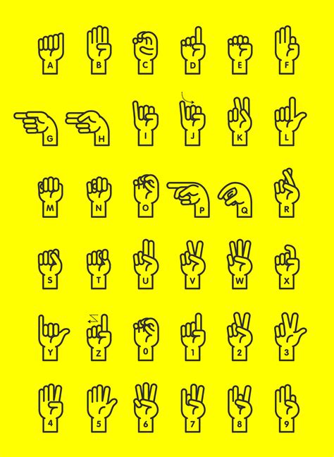 Alphabet In Sign Language What Sign Language Is This Rebecca Ballow