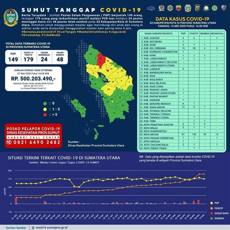 Kumpulan artikel berbagai kejadian dan tragedi kapal terbakar di seluruh penjuru dunia. Sempat Terdengar Suara Ledakan, Kapal Tanker Di Pelabuhan ...