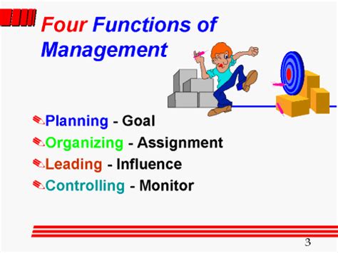 Guiding, energising and leading the subordinates to perform the work systematically and also building up among workers confidence and. Four Functions of Management