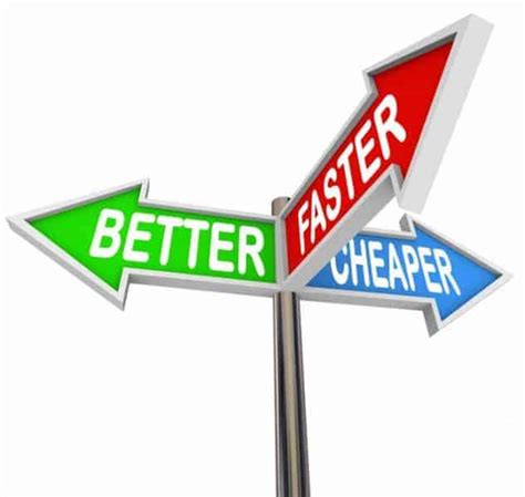 Faster Better And Cheaper Is It Possible Bizcatalyst 360°