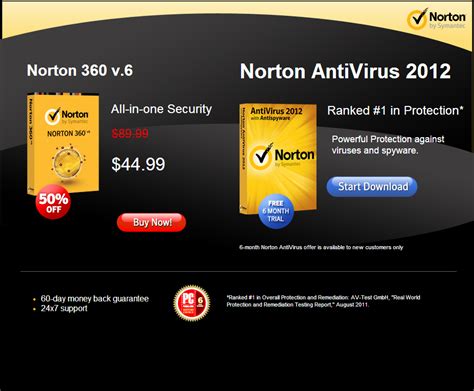 Norton Antivirus 2013 free for 180 days ~ Coolstuff