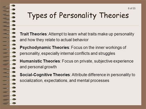 Trait Theory Of Personality