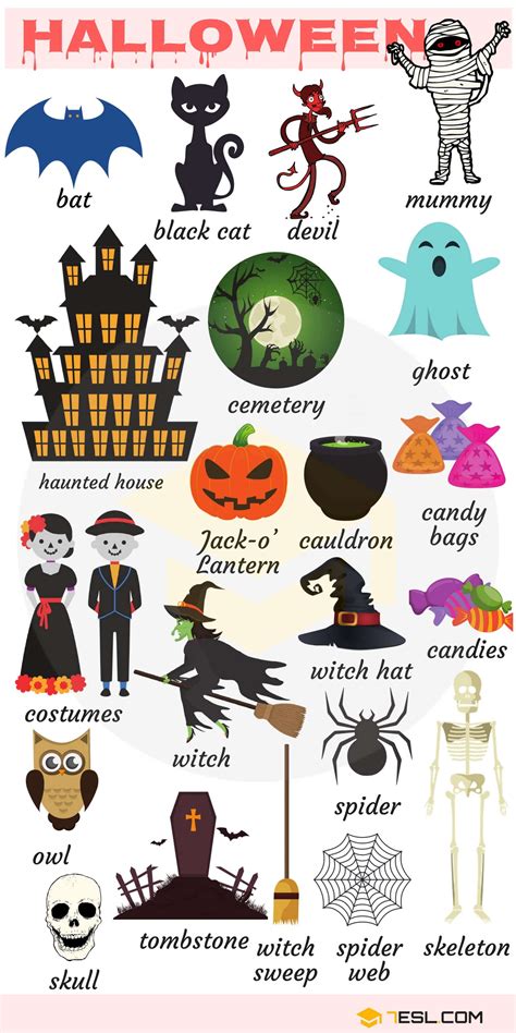 Halloween Vocabulary 7 E S L