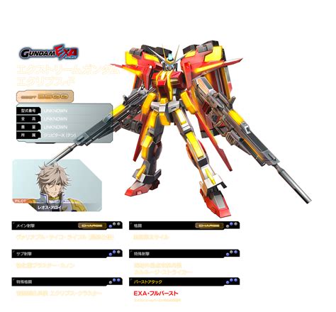 Act mode 雪音 クリス (戦姫絶唱シンフォギアgx)ガトリング、腰部小型ミサイル、クロスボウ等武装パーツも豊富! 参戦作品&MS情報 | AC「機動戦士ガンダム エクストリーム ...