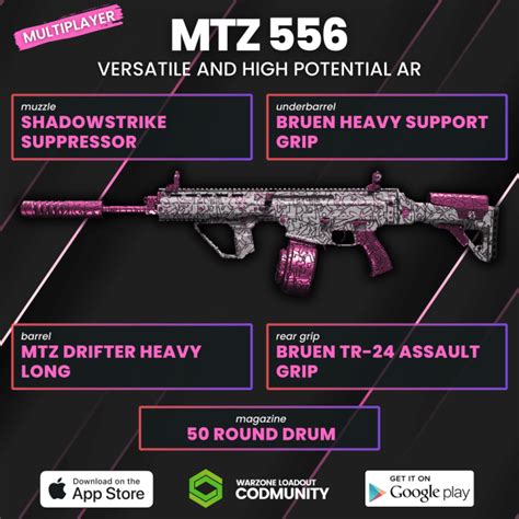 Mastering The Mtz 556 Optimal Loadouts For Mw3 Multiplayer Zombies