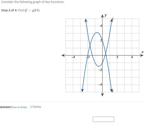 solved consider the following graph of two functions step 2