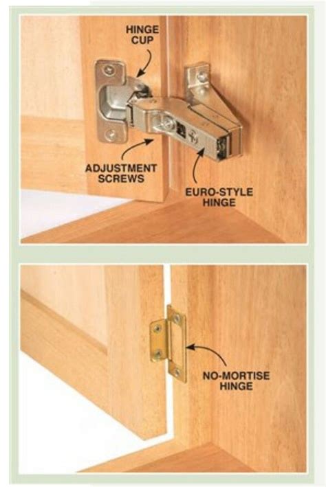 Cabinet door hinges can be tricky to remove, especially if you aren't sure exactly what you are dealing with and how they work with your door. 2 hinges for inset cabinet doors | Diy cabinet doors ...