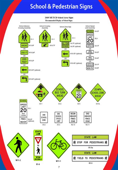 50 Do Not Enter Sign Mutcd 709573 Do Not Enter Sign Mutcd