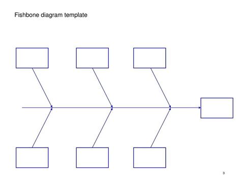 Empty Fishbone Diagram Template