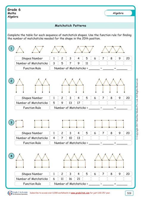 Patterns Worksheets Grade 5 Pdf