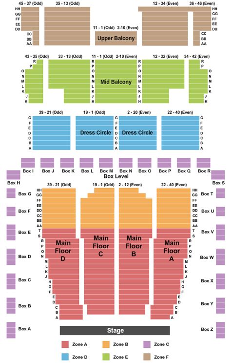 Birmingham Symphony Hall Seating Chart Row Elcho Table