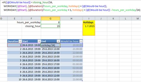 It is an important ingredient for the success of software development so it is important to understand how to calculate software development cost. Derive an End date by Man hours and a start date in Excel ...