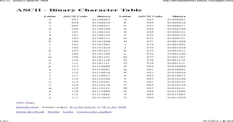 Ascii Table Binary Tutorial Pics