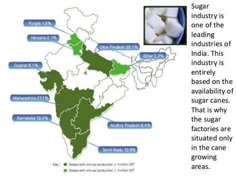 Sugar Industry In India Map