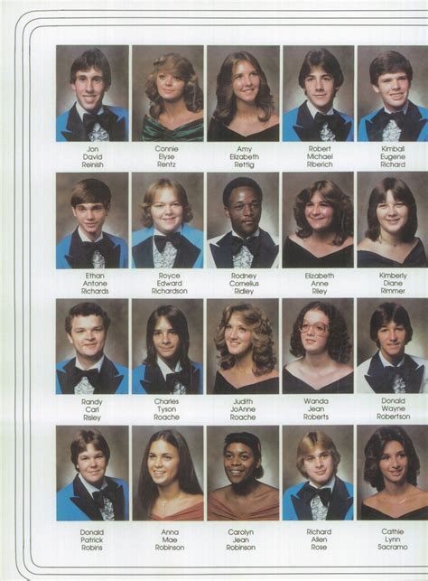 1981 Forest Park High School Yearbook Yearbook Photos Yearbook High