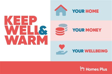 Homes Plus Is Helping You Keep Well And Warm This Winter Homes Plus