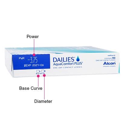 Dailies AquaComfort Plus 90 Pack For 48 99 Klarna Clearpay Available