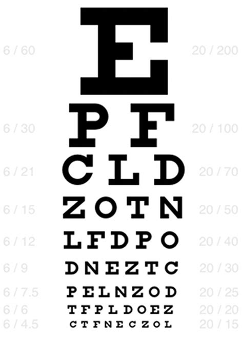 Printablesnelleneyechart Eye Chart Eye Chart