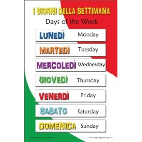 Common Italian Words and Phrases for Travelers