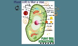 The plant cell is just like a circus. Plant cell is like A zoo by ashley arellano on Prezi