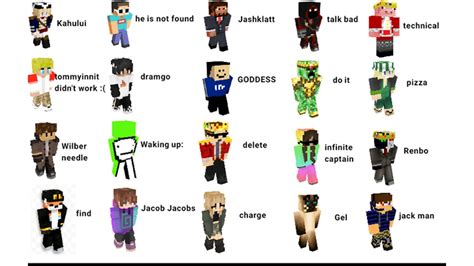 Which member of dream smp are you (jan) all details here! Dream SMP Members Google Translated (Dream SMP Memes ...