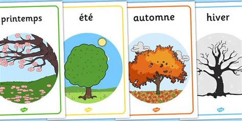 French Seasons Display Posters Learning French For Kids Seasons