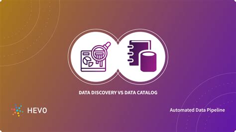 Category Data Discovery Learn Hevo