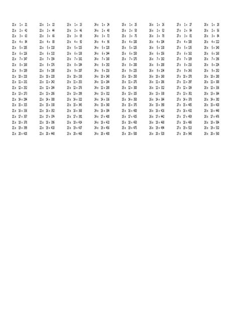 We did not find results for: Math Tables 21 to 30.pdf | Physics & Mathematics ...