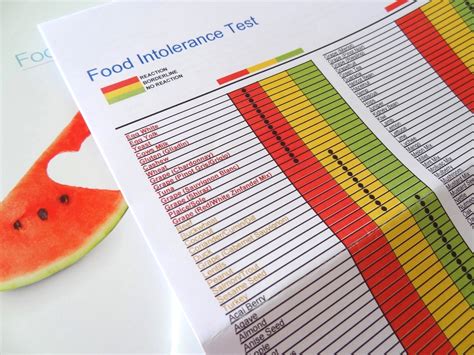 Find this test near you. Food Allergy Testing - Cat and Dog Lovers