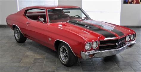 10 Rare Muscle Cars You May Have Never Seen Before Old Muscle Cars