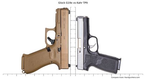 Glock G X Vs Kahr Tp Size Comparison Handgun Hero