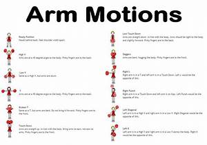 Cheerleading Arm Motions Arm Motions Allstarenergycheer Cheer