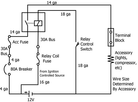 2013 jeep wrangler speaker wiring diagram best wiring library. 2013 Jeep Wrangler Fuse Box Layout - Wiring Diagram Schemas