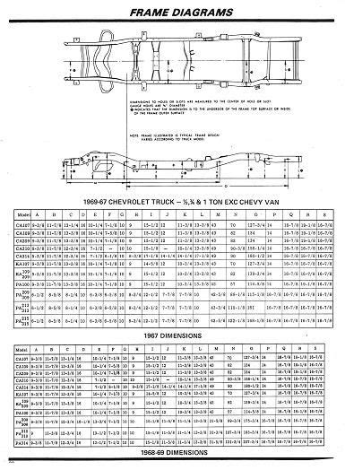 88 98 Chevy Truck Frame Dimensions