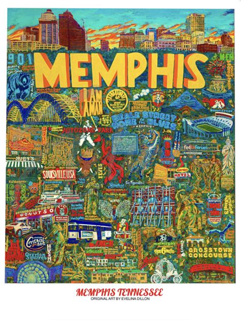 Memphis Tennessee Poster 24x32 This Is Memphis