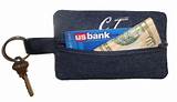Pictures of Zippered Credit Card Holder Wallet