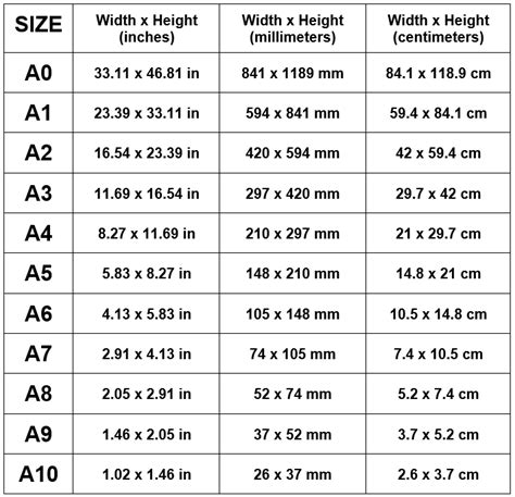 Which Size Is Printer Paper View The Size Chart For A Series Here My