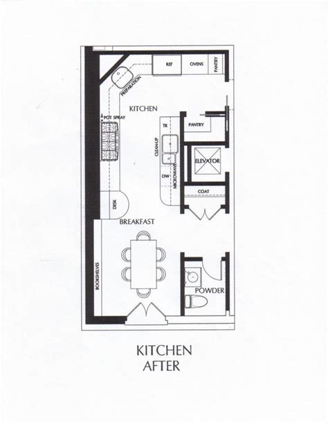 Fabulous Galley Kitchen Floor Plans Pictures To Inspire Your Kitchen