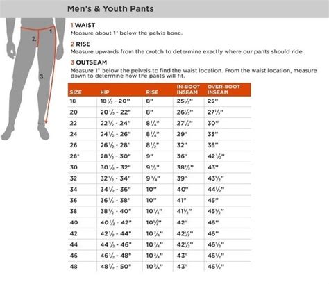 Convert Men Pants Size To Women Size Chart