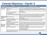 Controls In Payroll Process