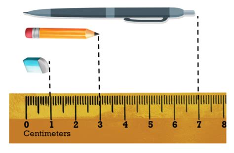 Pair The Length Of The Objects In Inches