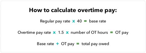 Convert Salary To Hourly With Overtime Gawadangelos