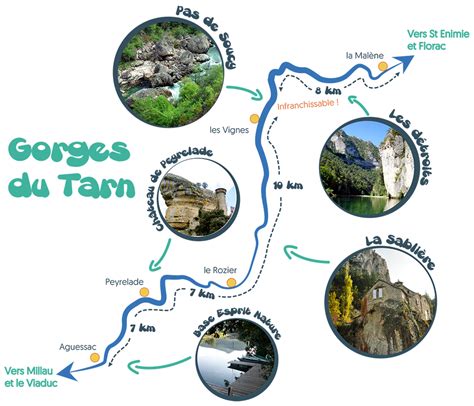 Location Canoë Gorges Du Tarn Aguessac